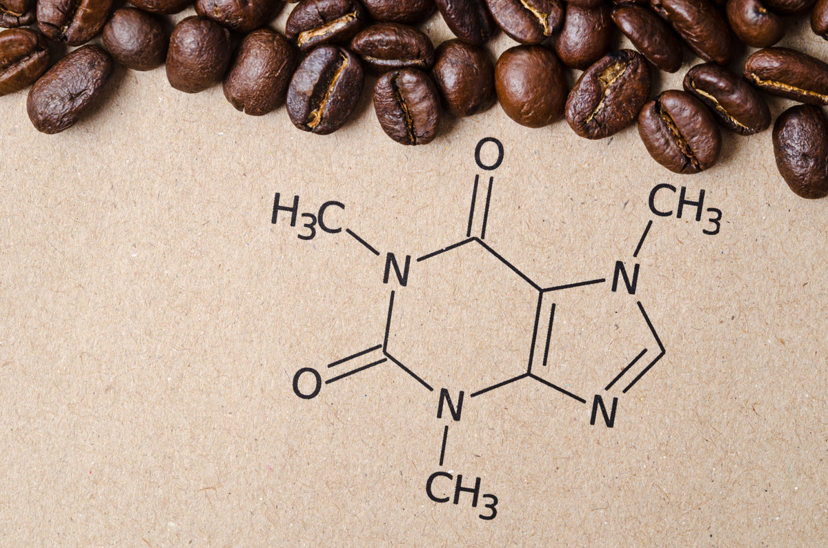 Was ist Koffein