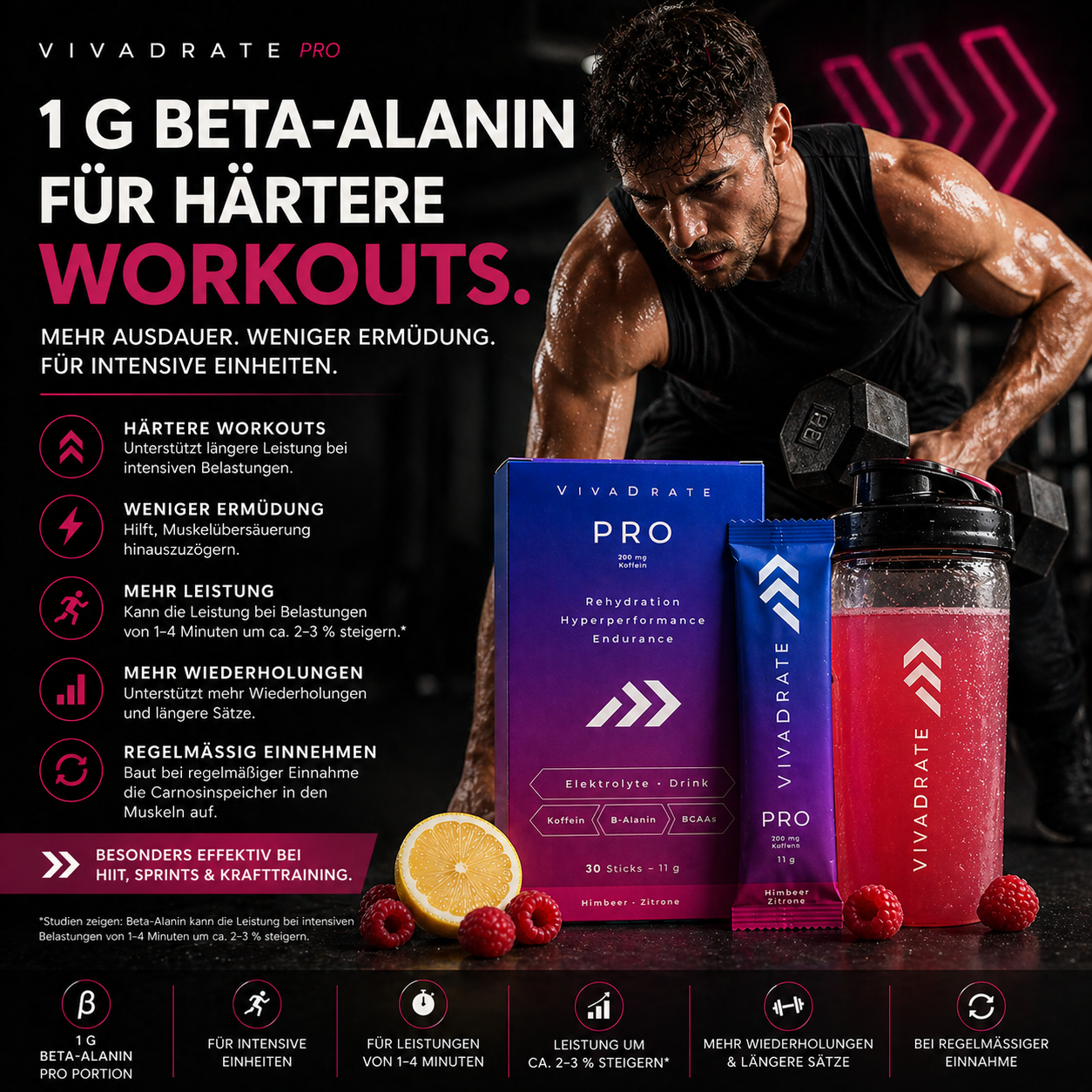 Probierpaket: 10x VivaDrate Pro Sticks